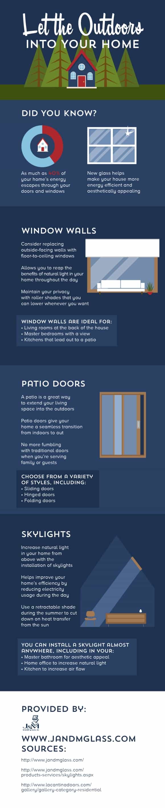 Let-the-Outdoors-Into-Your-Home-Infographic